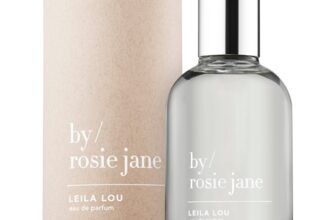 50% Off Choose by Rosie Jane Perfumes