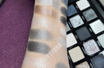 Natasha Denona Xenon Palette Evaluate