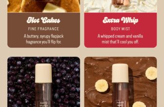 Snif Hotcakes Fragrance Comes with All of the Toppings for Layering