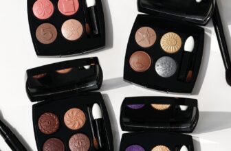 Chanel Les 4 Ombres Boutons