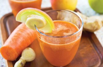 Anti-Inflammatory Juices and Smoothies